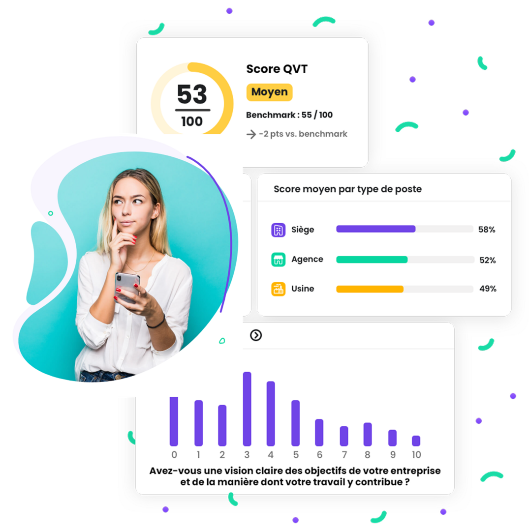 Questionnaires en ligne QVT et RPS